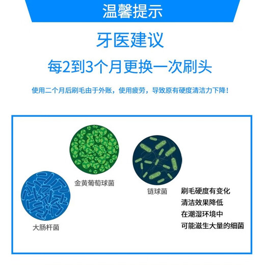 隽悦适配飞利浦电动牙刷头HX680J/HX680C/HX680P/HX682P/HX685T/HX684A替换头软毛 黑钻亮白型 6支 硬毛