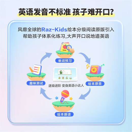 BOE BOE small classroom screen English learning machine for primary school junior high school and high school students tablet paper eye protection children's early education machine C2 Smart Edition (6+128G)