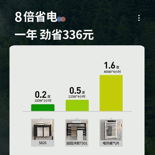 田园沐歌 石墨烯电热毛巾架卫生间加热烘干架浴巾架智能毛巾架卫浴烘干机 S826-数显wifi版枪灰（带杆） 右出线