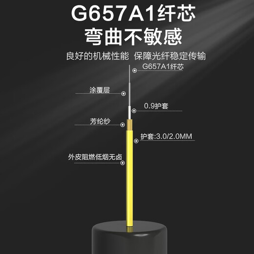 Hainai Engineering Telecom grade single mode single core double core optical fiber jumper tail fiber optic cable A-grade ceramic jump can be customized FC-SC-ST jump SC-SC single mode single core 3 meters