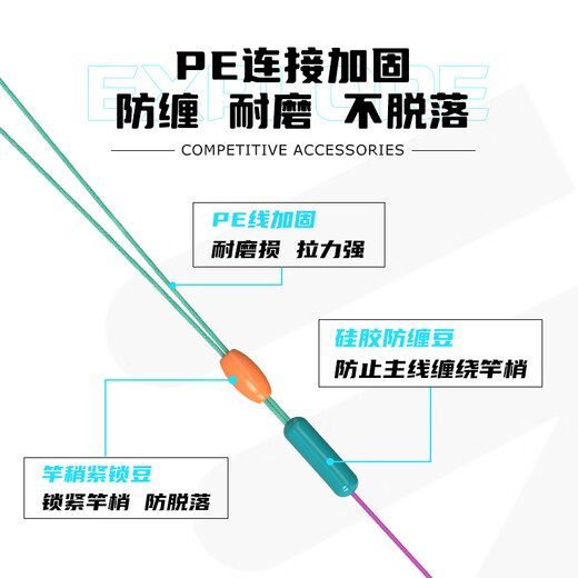 Yiyihua's main line component product main line PE line reinforced line group fish line main line tied set complete set of large object line group 4.5m PE reinforced single reel package No. 1.5
