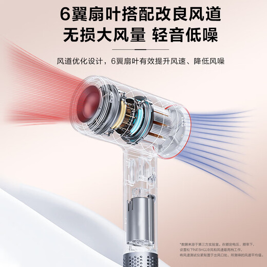 Panasonic household hair dryer high power high speed high wind constant temperature quick drying portable dormitory home negative ion hair dryer gift for girlfriend EH-WNE5H yellow