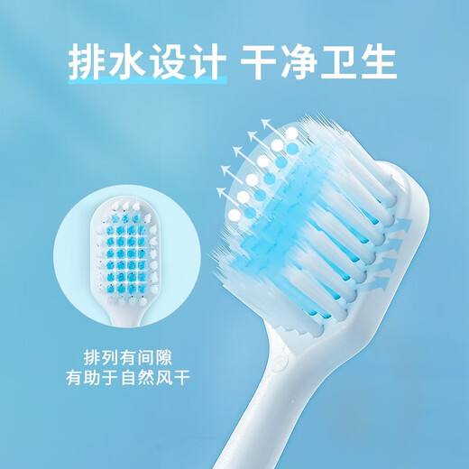Minimalist Life Procurement and Sales Main Recommendation Classic 48-hole wide-head soft-bristle toothbrush for men and women *6 pieces family size suitable for sensitive mouths