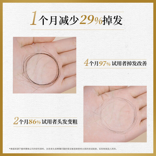 Fifty Hui 50 Hui Mentholatum Hair Care Set Anti-hair Loss Hair Growth Serum 160ml + Nourishing Shampoo 250ml Shampoo