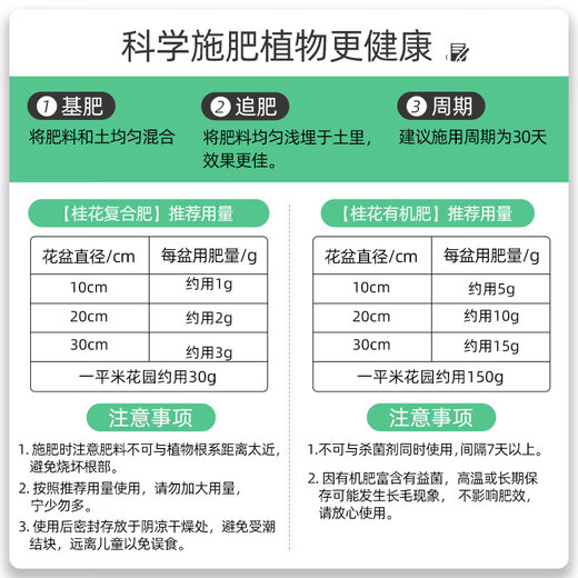 Lupan specializes in applying four-season osmanthus tree chemical fertilizers and compound fertilizers to grow laurel golden osmanthus and silver osmanthus for household potted plants and ground planting.