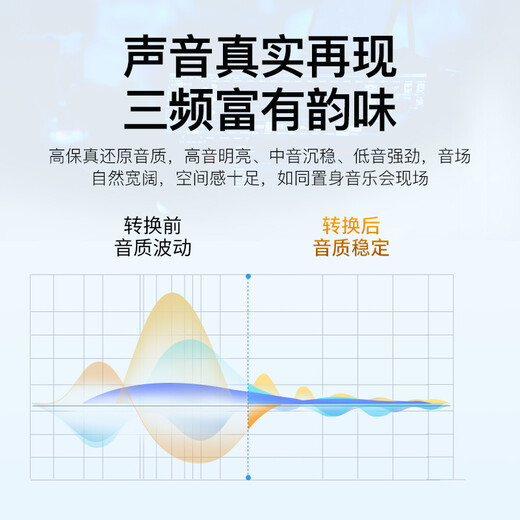 秋叶原（CHOSEAL）发烧级RCA公对公单晶铜音频线 莲花公对公 功放音响回音壁接电视机顶盒DVD线 5米 QS9909T5