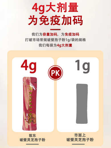 敖东 破壁灵芝孢子粉增强免疫力可撘长白山孢子油术后营养品送礼使用 【临期介意勿拍】【节日送礼盒袋礼品】 2盒装 临期特惠 介意勿拍