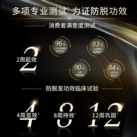 Schwarzkopf anti-hair loss shampoo, hair root strengthening, oil control, anti-hair fall essence, silicone-free oil-free shampoo, anti-hair loss, anti-hair loss shampoo 400ml*2