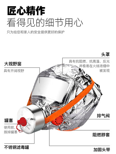 Budi fire escape mask filter type fire self-rescue anti-smoke and anti-gas escape mask Hongxing Bangan model