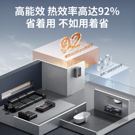 Bosch gas wall-mounted boiler G6300 Pro 15% national subsidy natural gas heating stove kitchen good thing water heater constant temperature floor heating radiator L1P27-G6301W 24C