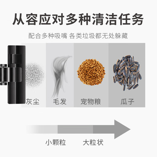 SUPOR vacuum cleaner household horizontal large suction multi-function one-button automatic retracting low-noise high-power cleaning machine VCC37A-13