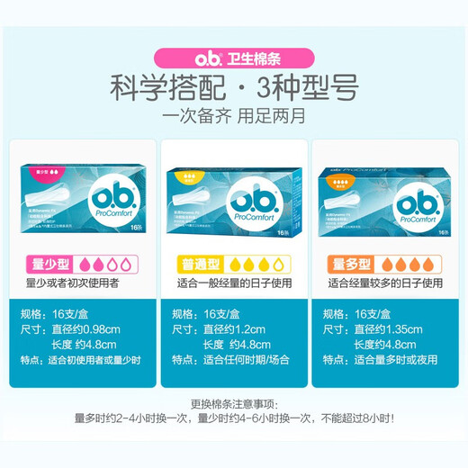 o.b.German imported ob tampon women's volume multi-type built-in finger-in day and night auntie towel menstruation cup swimming [5 boxes] multi-type high cost performance