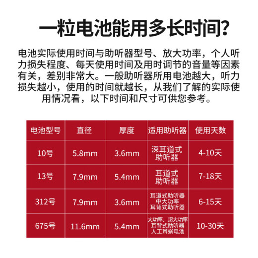西万博助听器专用电池奥迪康德国进口e312e10纽扣电子e13原装A675引擎 进口：H10 一盒60颗+加送大保鲜盒+干燥饼