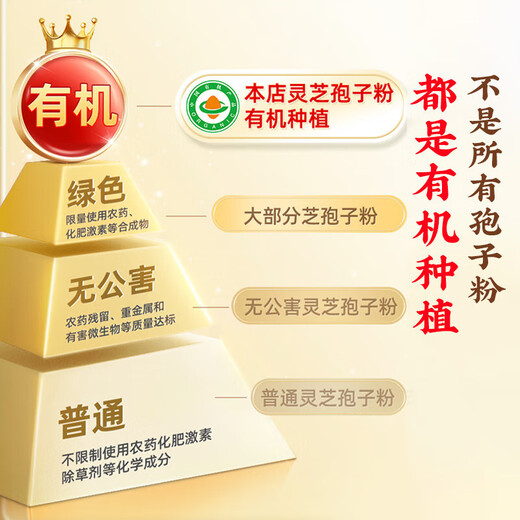 Beijing Tongrentang Break Wall Ganoderma Lucidum Spore Powder Gift Box Ganoderma Lucidum Spore Powder Inmunidad Mejora de productos Año Nuevo Caja de regalo [6 Banda de regalo de caja pequeña]