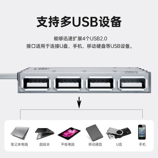 LITE (Z-TEK) Fast USB2.0 al adaptador de boscos Matón de computadora y teclado Tapper 4 puertos, Estación de acoplamiento Proyección de pantalla ultra clara + Expansión de alta velocidad Hub ZE695