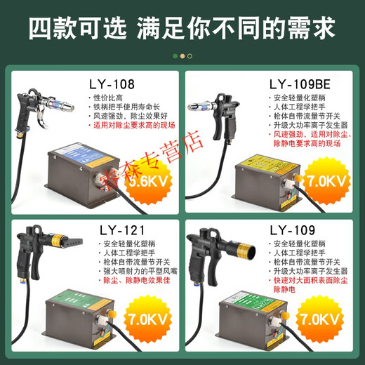 Sailotou laiyi Laiyi anti-static ion gun industrial static eliminator adjustable electrostatic high-voltage dust removal gun -108 standard configuration