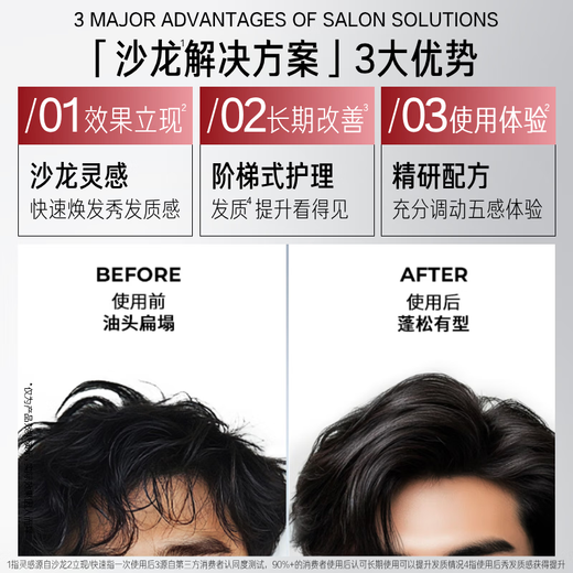 Sassoon Shampoo Men's Refreshing Oil Removing Shampoo Oil Removing and Fluffy Men's Small Black Bottle 700g