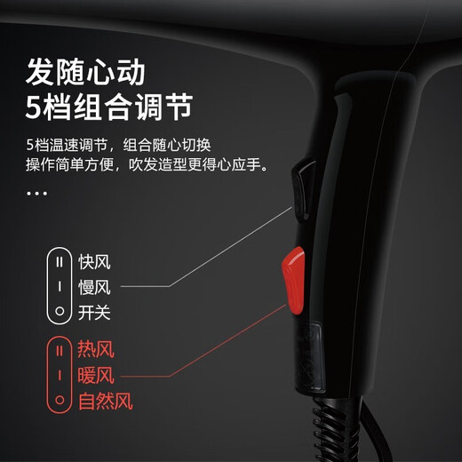 CONFU hair dryer high power home hair salon and barber shop special hair dryer hot and cold air constant temperature hair care quick drying 1800W KF5900