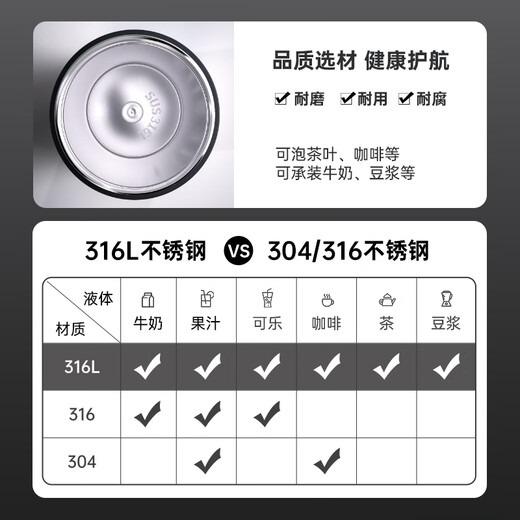 Chuidahuang Thermos Cup 316L Medical Grade Stainless Steel Tea Water Separation Business Portable Thermos Cup Black 490ml