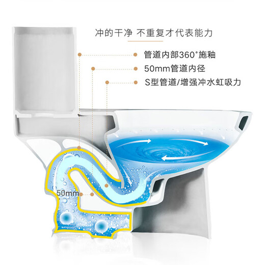 Huida Baño de tres piezas Ducha de baño Mabinete de baño de 80 cm Gabinete de baño Jet Siphon Sujeto de tres funciones Ducha 6218 +5510 Ducha +1381 Silk Cloud Ash de 305 mm Distancia de fábrica Fábrica Directora Directa Seguro nacional