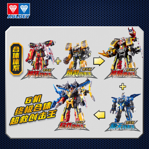 Audi Double Diamond (AULDEY) Titan Strike Force 3 Transforming Robot King Kong Deluxe Edition Explosion Strike King Boy Toy Birthday Gift