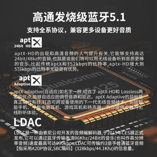 Ayin digital decoding player hifi fever-grade LDAC lossless Bluetooth receiver dac desktop computer external sound card DSD audio amplifier white DA850U (professional sound card version + XMOS chip)