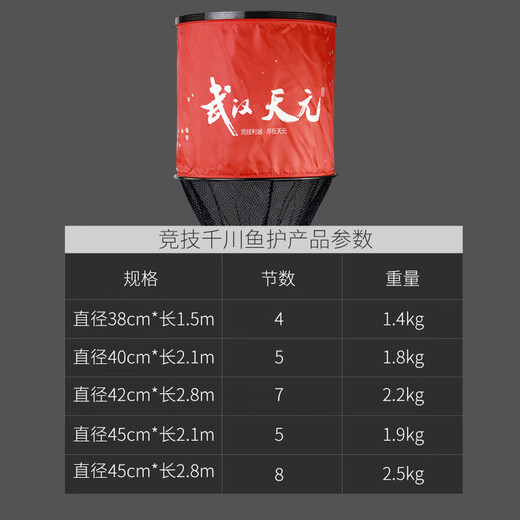 Tianyuan Wuhan Competitive Qianchuan Fish Protector red and black rubberized quick-drying anti-hanging fishing net with fish bag fishnet net pocket fishing protector Competitive Qianchuan Fish Protector 40*210cm