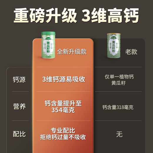 
Bingtian High Calcium Cucumber Seed Powder 700g Northeast Old Drought Cucumber Seed Cooked Powder without added sugar Middle-aged and elderly meals are ready to eat [add 700g] Genuine official flagship store
