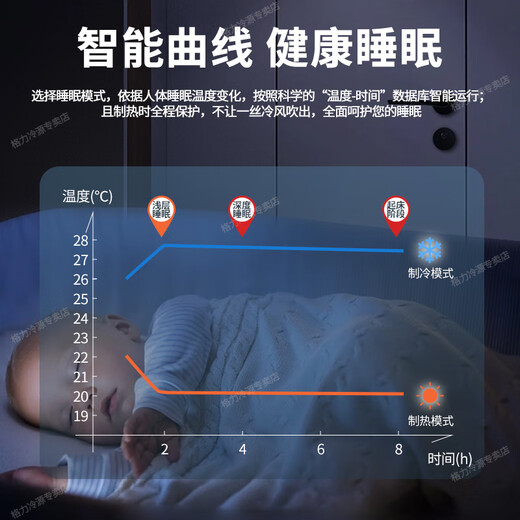 Gree air conditioner one-to-two, one-to-three DC variable frequency wall-mounted split-type home hanging multi-connected large three-horse central air conditioner for home commercial LOFT apartment fine decoration preferred heating and cooling 3 horses first-level energy efficiency one-to-three 1.5 horses + 1 horse + 1 horse - installation included