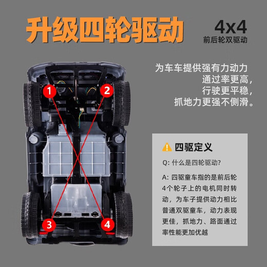 HIMEILI children's car electric car four-wheel toy car can be seated with remote control for men, women, children, babies, and baby swaying off-road vehicle gifts. Four-wheel drive black + shock absorber + leather seat + silent wheel