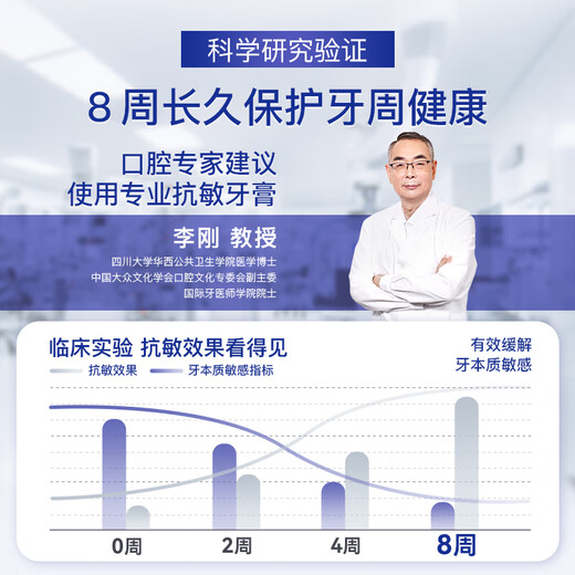 舒客牙膏益生菌去烟渍清新口气女生深度清洁牙齿去黄美白去渍 【早清新晚抗敏】双效牙膏2支装
