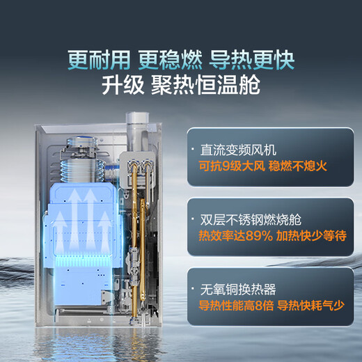 Haier's first-class energy efficiency zero cold water E7MAX 16-liter gas water heater natural gas first-class silent water servo constant temperature large water volume door-to-door installation 20% national subsidy