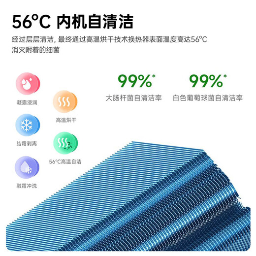 Aire acondicionado Xiaomi (MI) colgado de 1,5 hp, gran ahorro de energía, nueva eficiencia energética de primer nivel, calefacción y refrigeración de frecuencia variable, dormitorio autolimpiante inteligente montado en la pared KFR-35GW/N1A1, gran ahorro de energía, eficiencia energética de primer nivel, 1,5 hp
