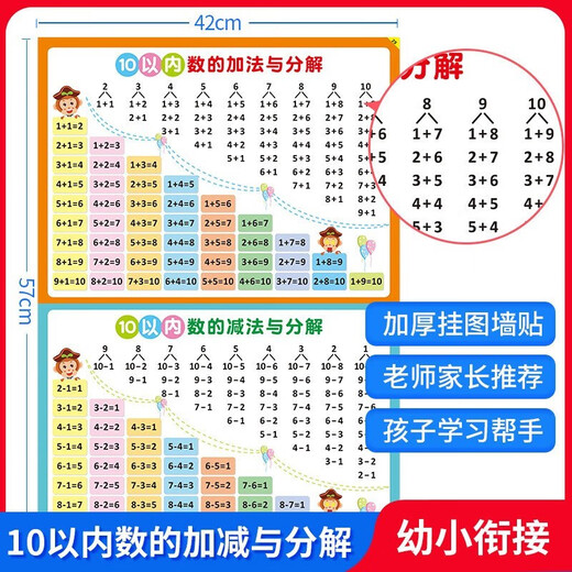 艾福儿幼儿园数学加减法教具数字分解玩具儿童礼物一年级学算数启蒙早教 10以内加减法表