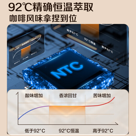 苏泊尔（SUPOR）【国家补贴】意式家用浓缩半自动咖啡机 礼物送长辈 办公室小型便携摩卡手冲壶SW-CFB501