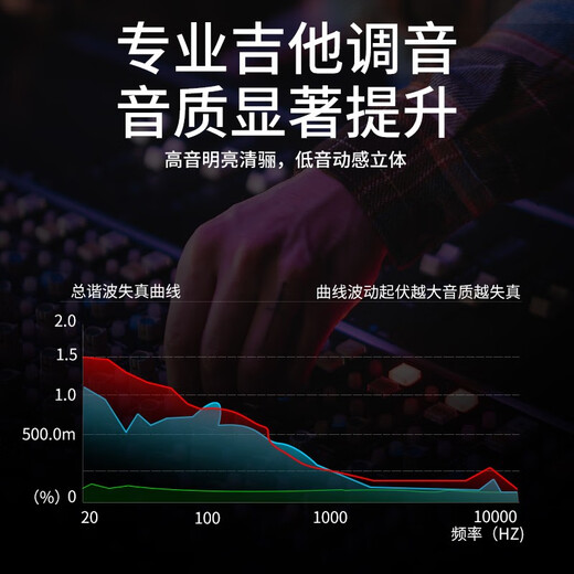 Coeuary Folk Guitar Singing Speaker Street Singing Live Electric Box Acoustic Guitar Bluetooth Speaker Saxophone Rechargeable Audio 8-inch 100W/Rechargeable/With Bluetooth/Live Broadcast Package 1 Gift Pack