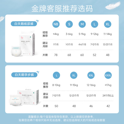 BBG White Swan Diapers Pull-Up Pants Toddler Pants Baby Ultra-Thin Diapers Extra Large Capacity Reject Red Butt Pull-up Pants Trial Pack XL Size 5 Pieces