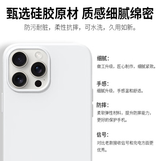 Escase Apple 15pro Mobiltelefonkoffer iPhone 15Pro Schutzhülle Vollständige Abdeckung Neu verbessertes flüssiges Silikon Anti-Fall Ultra-dünner Softschale für Männer und Frauen Jade White SG-01