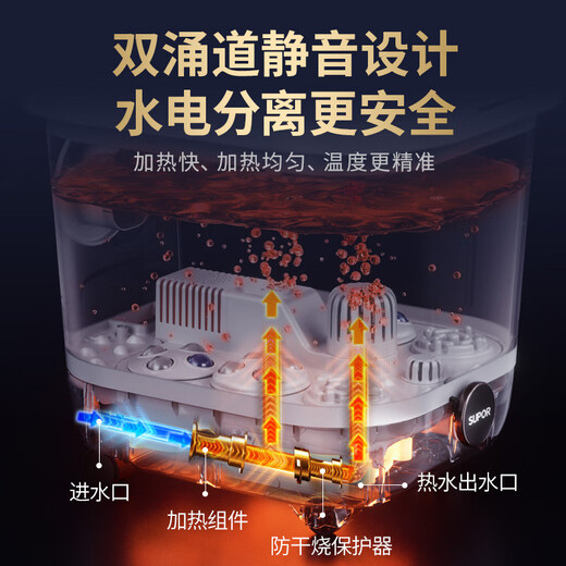 SUPOR foot bathtub electric footbath with constant temperature heating and fully automatic massage 2025 cross-calf high and deep bucket for women, practical birthday gift for parents and elders, flagship high-end model, intelligent eight buttons + upgraded large diameter drainage + three levels of strength