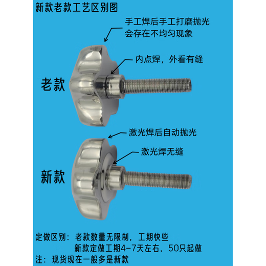 XMSJ星形手柄螺丝不锈钢梅花把手镙丝杆紧固旋钮紧顶手轮螺钉 70M12140
