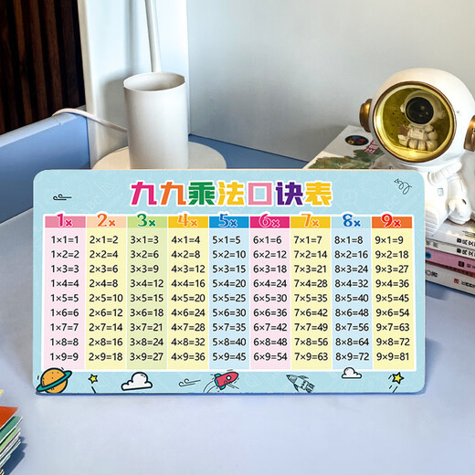 Tableau de formule de multiplication KEBA, grands caractères, multiplication à double face et table de formule de division, ADD et soustrait, table d'ornement double face, table de formule d'ornement, 24