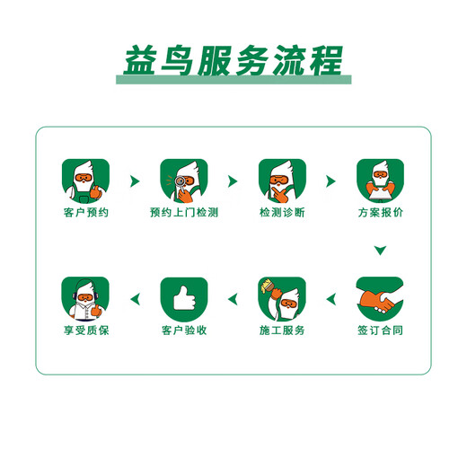 Yiniao wall refreshment, door-to-door construction and painting services for old houses, renovation of old houses, wall painting, latex paint, make an appointment for door-to-door service