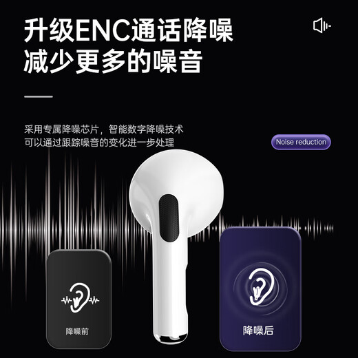 
WITGOER [No. 1 in the TOP list] Bluetooth headsets are suitable for Apple 16pro/iphone true wireless noise reduction 2025 latest ultra-long battery life music semi-in-ear mobile phone Huawei