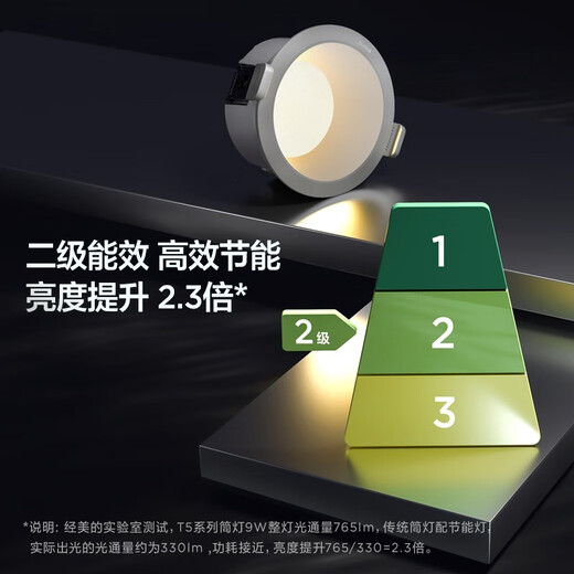 Midea LED downlight sala de estar techo luz de techo pasillo empotrado antideslumbrante pantalla alta techo pasillo pasillo downlight T5 aluminio fundido a presión Ra95 antideslumbrante blanco-5W-luz blanca cálida