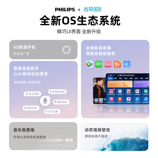 飞利浦（PHILIPS）NeoPix 145Pro投影仪家用 家庭影院电视卧室手机游戏投影机（高亮升级版  无感自动对焦 ）