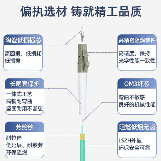 UPlian Telecom-grade 10 Gigabit multimode fiber jumper lc-lc-FC-SC-ST OM3 multimode dual-core tail fiber, special fiber cable for anti-bending data room 10 Gigabit multimode dual-core LC-LC 2.0MM separate 3 meters