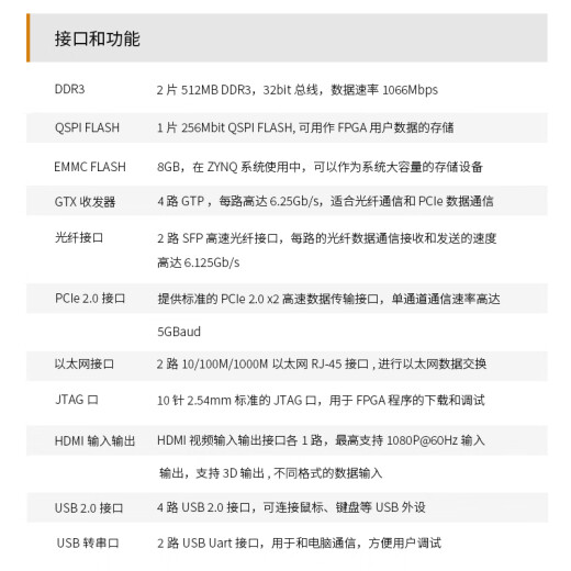 
ALINX Black Gold XILINX FPGA Development Board zynq7015 Development Board 7000 XC7Z015 Industrial Vision PCIE Video Image Processing HDMI Fiber Ethernet Transmission AX7015B AN9767 Acquisition Package