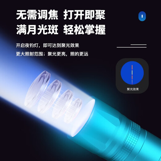 JIADIAONI laser night fishing lamp special high-power wild fishing blue light purple yellow white long-range charging waterproof ultra-light 23 new model new laser night fishing lamp