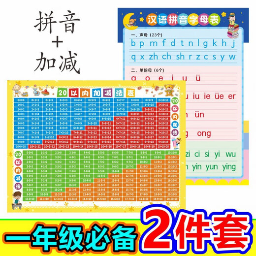 Pupan* Children's learning pictures set of 9 pictures for kindergarten and primary school transition to kindergarten senior class upgrade first grade zero foundation learning wall stickers 7 pieces for kindergarten and primary school transition