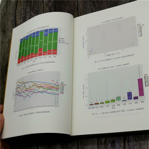 [Libro antiguo original] R Language Machine Learning (libro original, 2ª edición) 9787111 ** 1049 (consulte el servicio al cliente si tiene una copia predeterminada del conjunto)